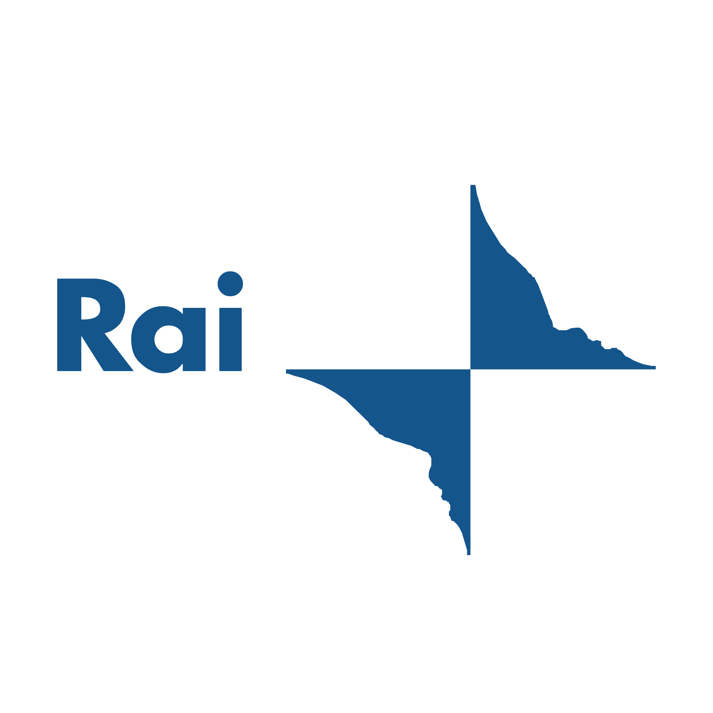 RAI